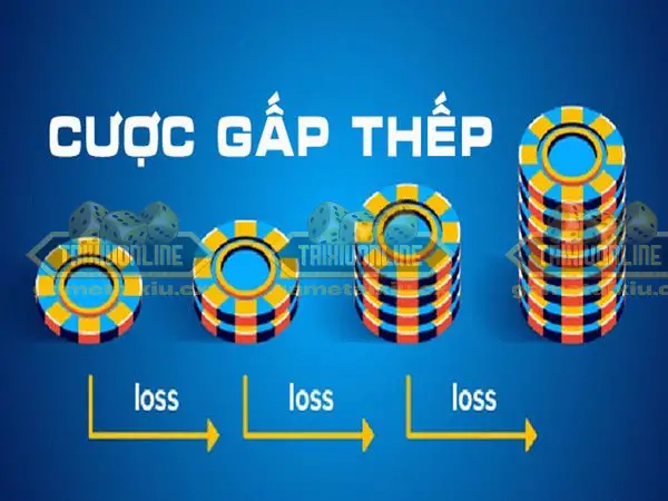 Bật Mí Bí Quyết Cách Đánh Tài Xỉu Theo Phương Pháp Gấp Thếp 3 Nhược Điểm Quan Trọng Cần Lưu Ý