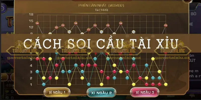 cach doc cau tai xiu 68b003f7f13bc
