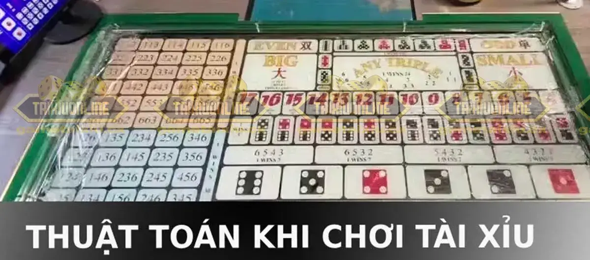 Khám Phá Chi Tiết Kiến Thức Về Thuật Toán Tài Xỉu Online 4 Các Nguyên Lý Và Mô Hình Hoạt Động Của Thuật Toán Tài Xỉu Online