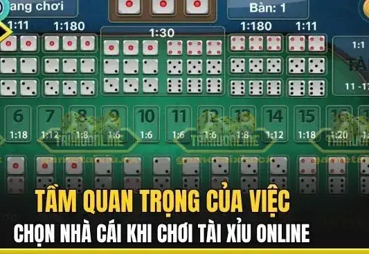 Tiêu chí đánh giá cổng game Tài Xỉu online uy tín không lừa đảo 2 Giấy phép, minh bạch và quyền lợi người chơi